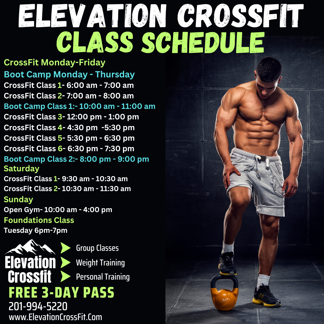 6 MONTH GROUP CLASSES & OPEN GYM ACCESS